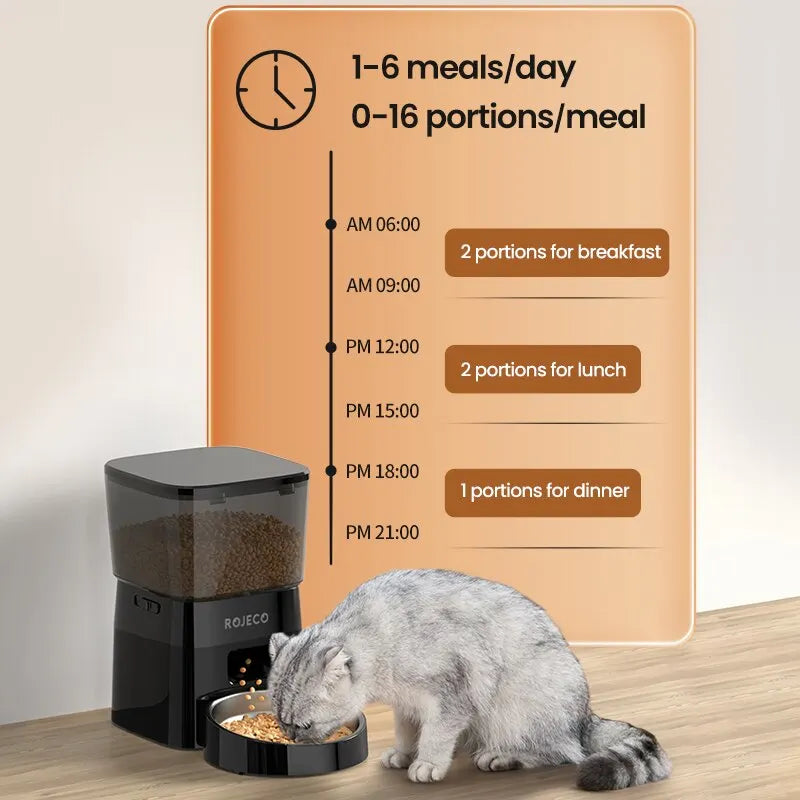 SmartServe feeder LCD control panel for scheduling meals